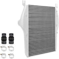 Oil Cooler Kit