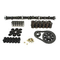 4X4 210/218 H-Flat K-Kit AMC 199-258/4.0