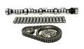Magnum 230/230 Hyd Rlr K-Kit OE Rlr SBC