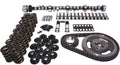 XE 236/242 S-Rlr K-Kit Chrysler 383-440