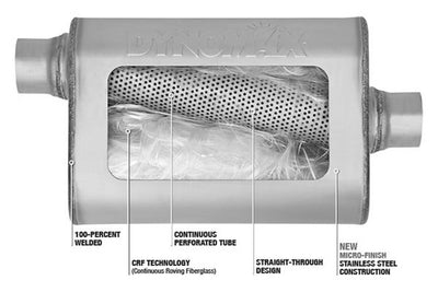 DYNOMAX STAINLESS STEEL EXHAUST SYSTEM