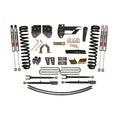 Skyjacker Suspension Lift Kit Component 2017-2017 Ford F-250 Super Duty