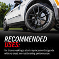 Power Stop 19-22 Ram 2500 Rear Z17 Coated Brake Kit