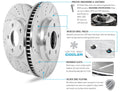 Power Stop 96-02 BMW Z3 Rear Z23 Evolution Sport Brake Kit w/Calipers