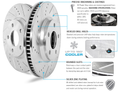 Power Stop 18-19 Buick LaCrosse Front & Rear Z23 Evolution Sport Brake Kit