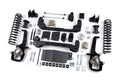 ZONE OFFROAD KIT