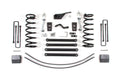 ZONE OFFROAD KIT