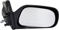 SIDE VIEW MIRROR - RIGHT