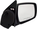 SIDE VIEW MIRROR - RIGHT