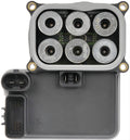 ABS CONTROL MOD