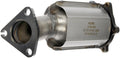 CONVERTER