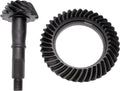 RING & PINION