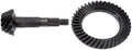 RING & PINION