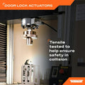 INTEGRATED DOOR LOCK ACTUATOR