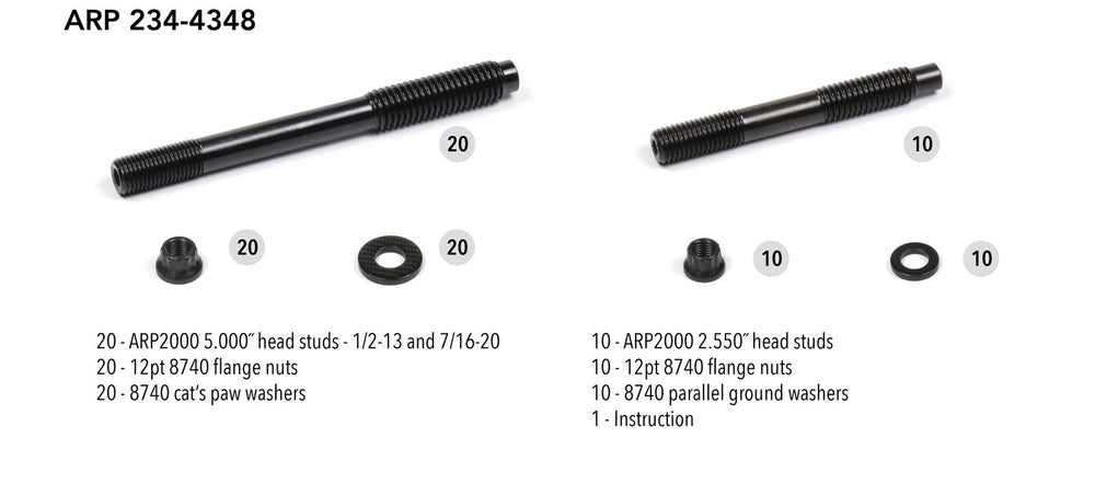ARP SBC 2004+ LS3 / LS4 Head Stud Thread Repair Kit