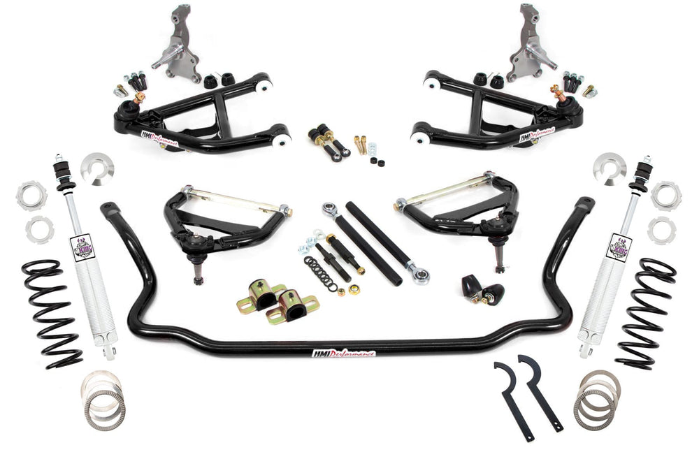 CornerMax Kit