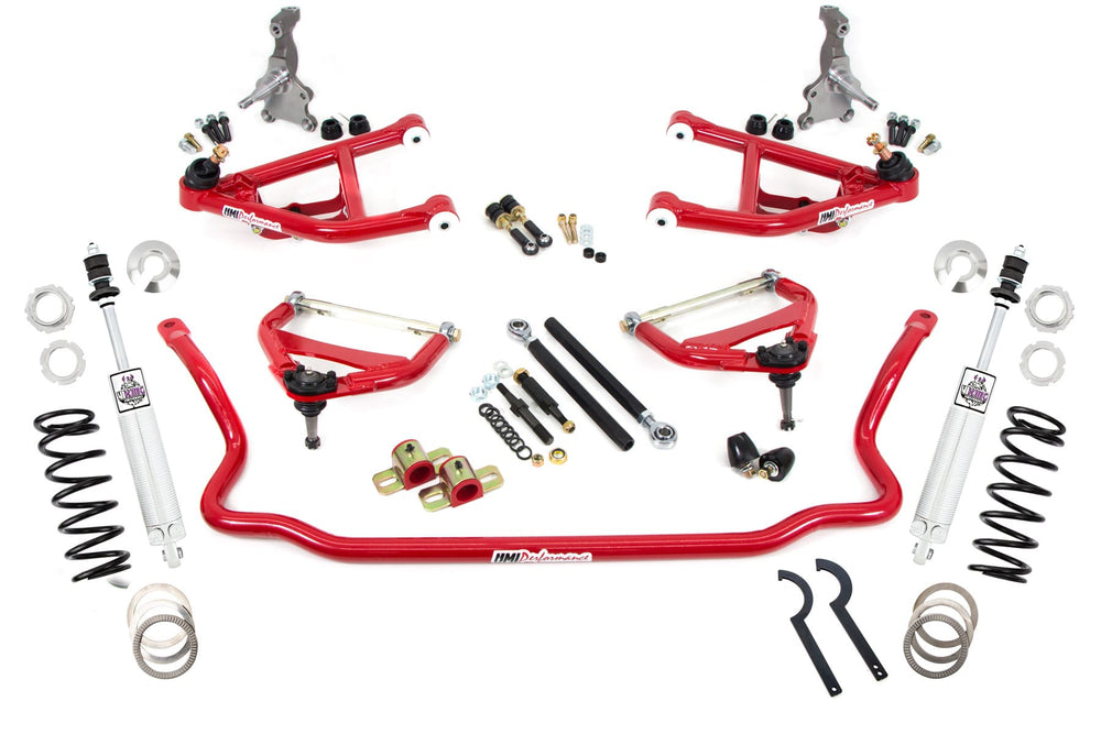 CornerMax Kit