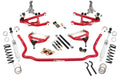 CornerMax Kit