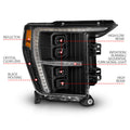 ANZO 21-23 Ford F-150 (w/Factory Halogen) Z-Series Full LED Proj Headlights - Driver Side ONLY