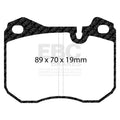 EBC S2 Brake Pad and Rotor Kit