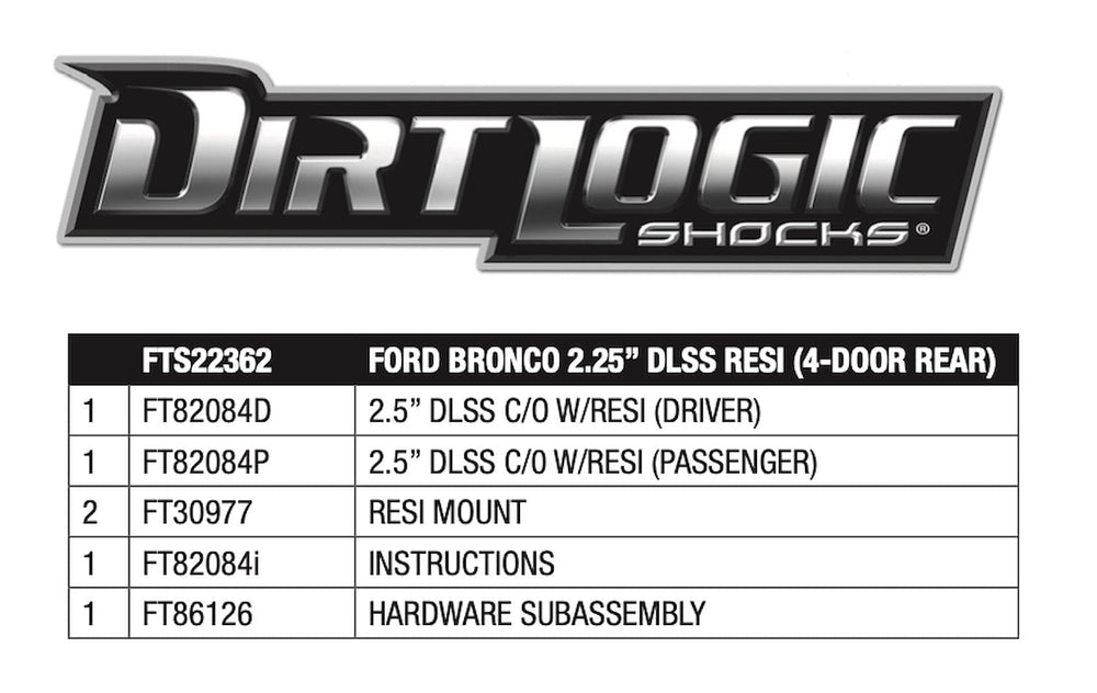 Fabtech 21-24 Ford Bronco Rear Dirt Logic Resi Coilovers - Pair