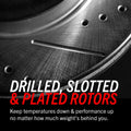 Power Stop 11-18 BMW X5 Front and Rear Semi-Coated Rotor Kit