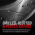 Power Stop 10-16 Mercedes-Benz E350 Front and Rear Semi-Coated Rotor Kit