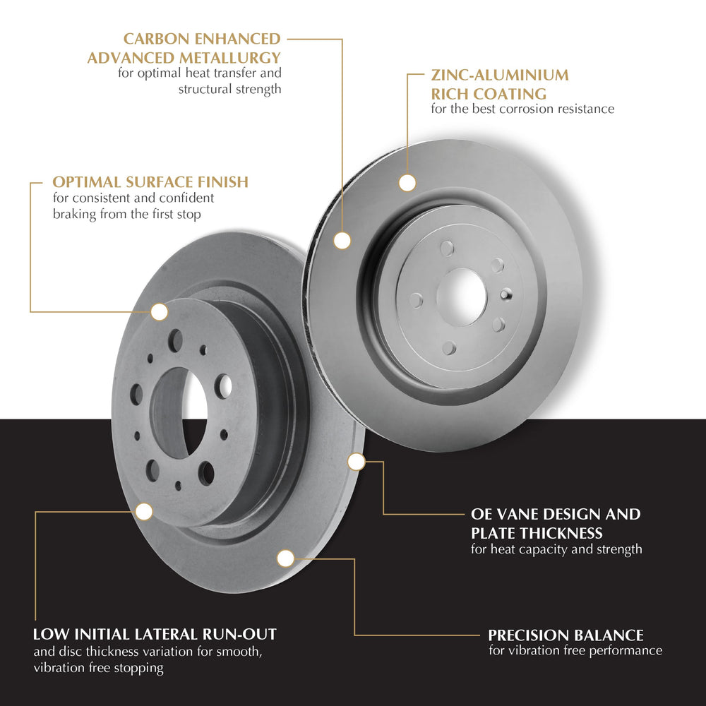 GCX ROTOR WITH FULL COATING AND HIG