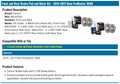 SELECT AXLE PACK; 4-WHEEL