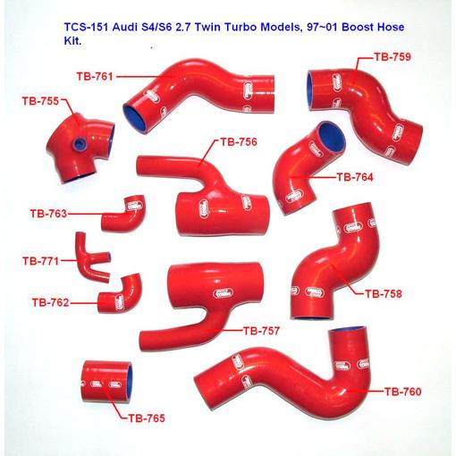 Samco Audi S4 BiTurbo (12) Turbo Kit (RED)