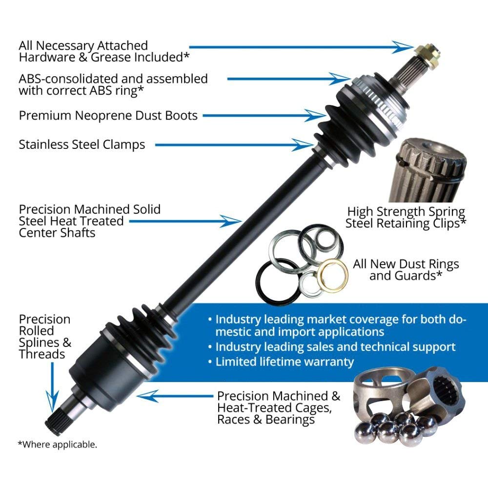 CV AXLE