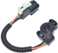 THROTTLE POSITION SENSOR