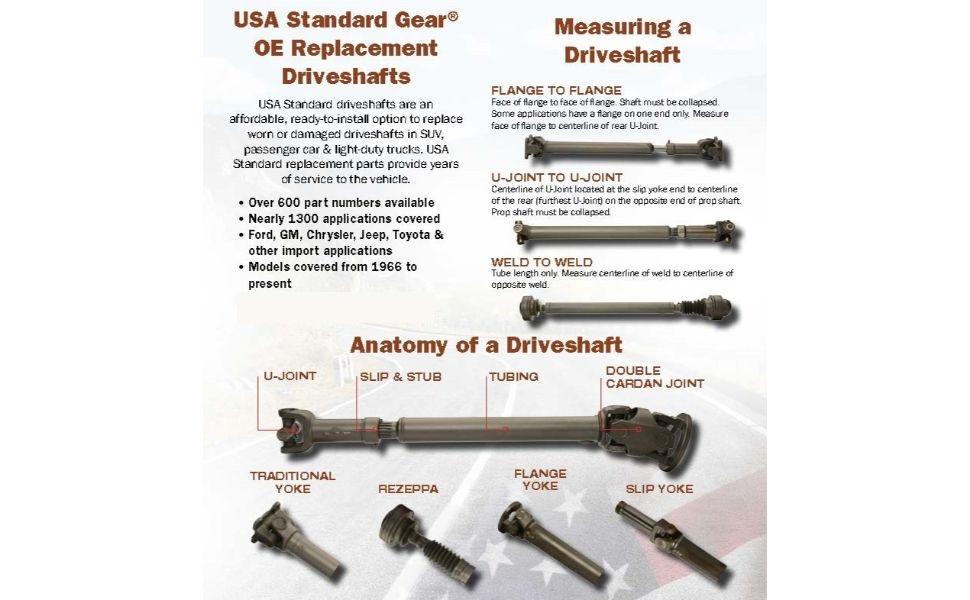 USA Standard Front Driveshaft Grand Cherokee Commander 19.25 Weld to Weld GRAND CHEROKEE COMMAND