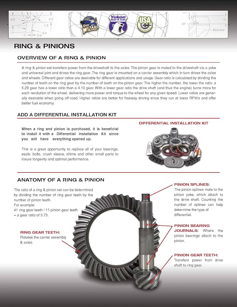 USA Standard Ring and Pinion gear set for GM 11.5IN in a 4.56 ratio