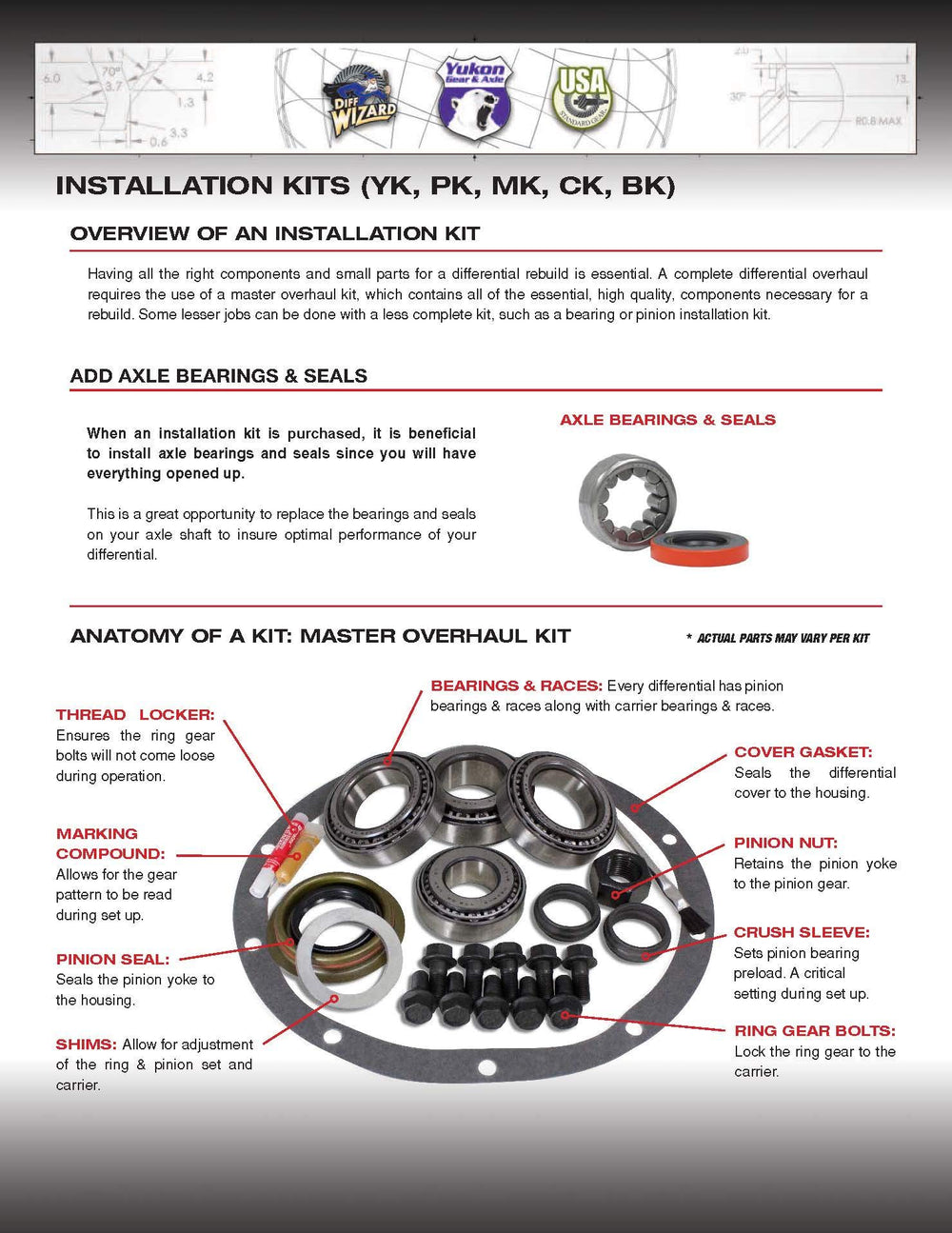 USA Standard Master Overhaul kit for the 98 and newer GM 10.5IN 14T differential