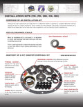 USA Standard Master Overhaul kit for the 98 and newer GM 10.5IN 14T differential