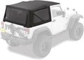 Replace-A-Top for OEM Ha rdware