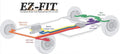 EZ-FIT NICOPP KIT