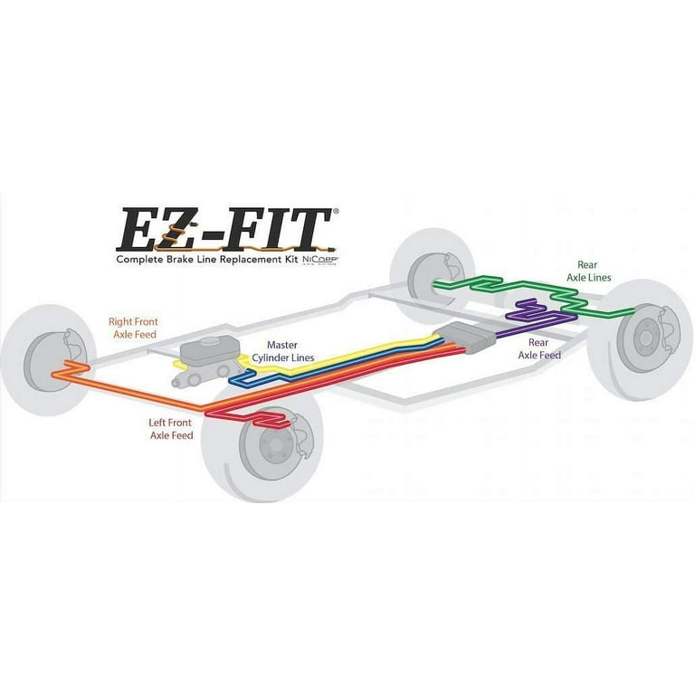 EZ-FIT NICOPP KIT