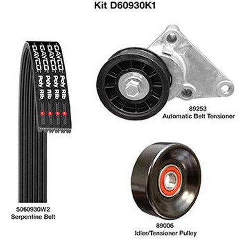 FEAD KITS