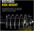 QUICK-STRUT ASSEMBLY