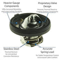 ULTRASTAT THERMOSTAT