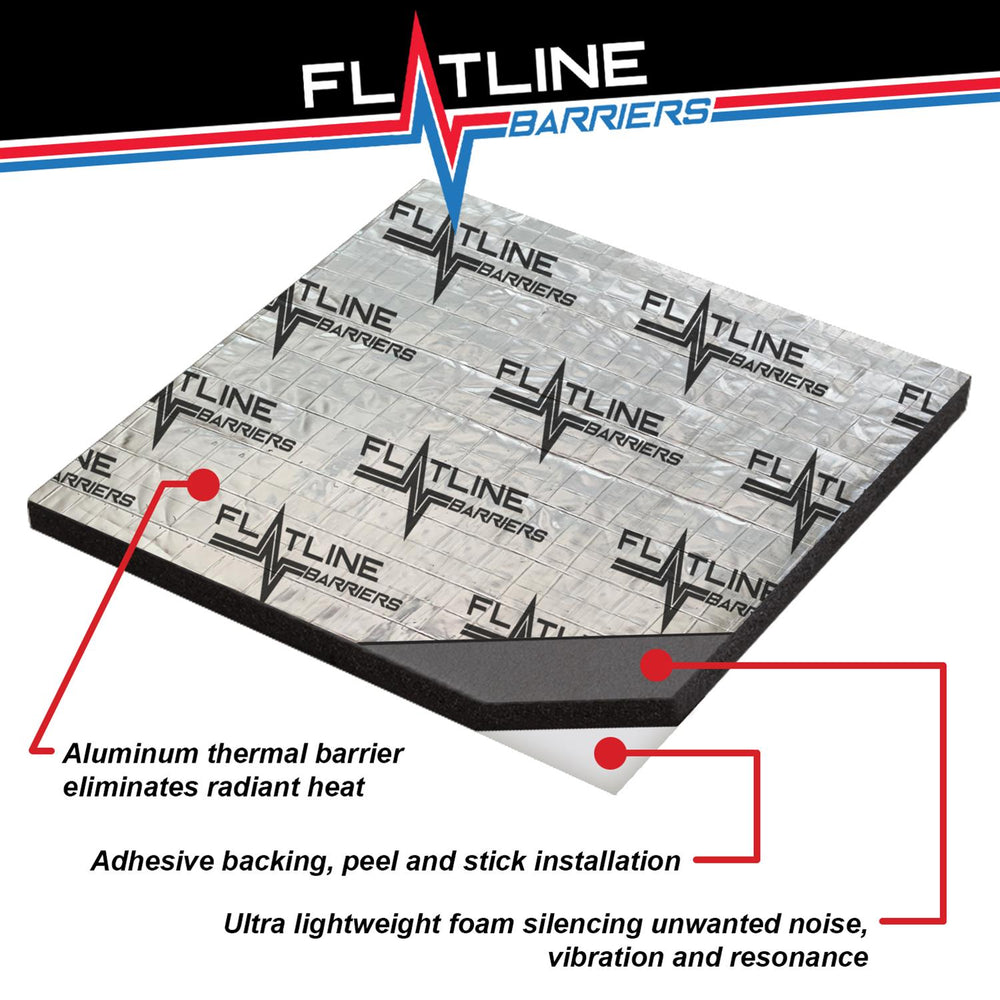 69-70 Ford Mustang Coupe Door Insulation Kit