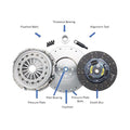 ~(125.2 lbs. 20X17X6)~ Organic/Ceramic Dual Disc 650hp 1300 torque 04-07 6.0L Ford Power Stroke 6 speed trans.