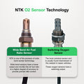 NGK 07-10 Ford Edge Direct Fit Oxygen Sensor