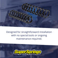 ~(57 lbs. 22X13X7)~ SuperCoils for Ford F-250F-350 Ford E-250E-350