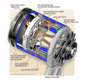 PowerGEN Chrm 75 Amp GM Short