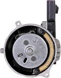 DISTRIBUTOR