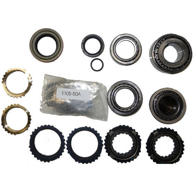 USA STANDARD MANUAL T5 WORLD CLASS