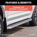 Mounting Brackets for AeroTread